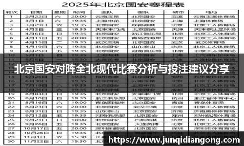 北京国安对阵全北现代比赛分析与投注建议分享
